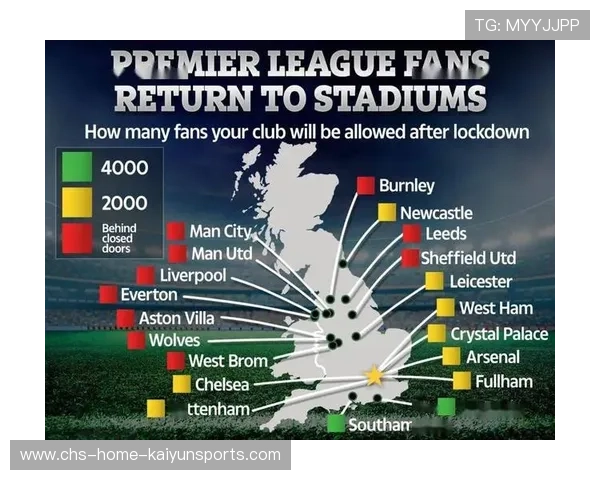 英超球迷流动与城市经济效益研究