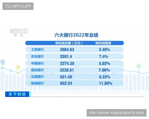 新版本改动对单带体系的影响：四一分推能否回归？→